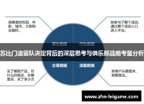 苏比门迪留队决定背后的深层思考与俱乐部战略考量分析 苏比门迪留队决定背后的深层思考与俱乐部战略考量分析