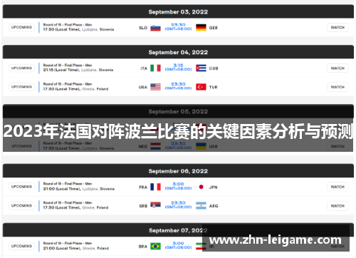 2023年法国对阵波兰比赛的关键因素分析与预测