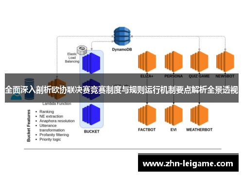 全面深入剖析欧协联决赛竞赛制度与规则运行机制要点解析全景透视