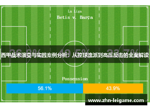 西甲战术演变与实践案例分析：从控球流派到高压反击的全面解读