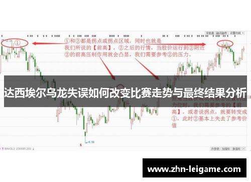 达西埃尔乌龙失误如何改变比赛走势与最终结果分析