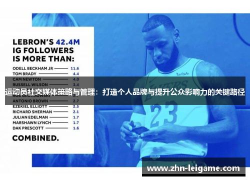 运动员社交媒体策略与管理：打造个人品牌与提升公众影响力的关键路径