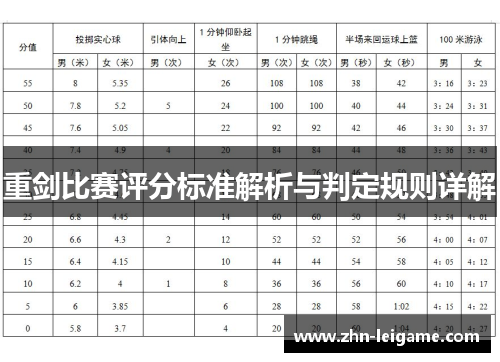 重剑比赛评分标准解析与判定规则详解 重剑比赛评分标准解析与判定规则详解