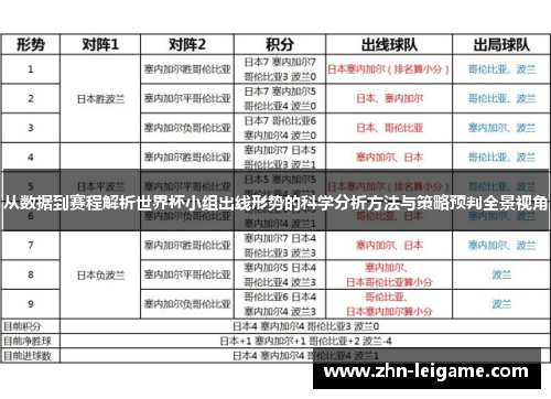 从数据到赛程解析世界杯小组出线形势的科学分析方法与策略预判全景视角