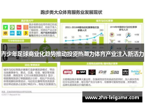 青少年足球商业化趋势推动投资热潮为体育产业注入新活力