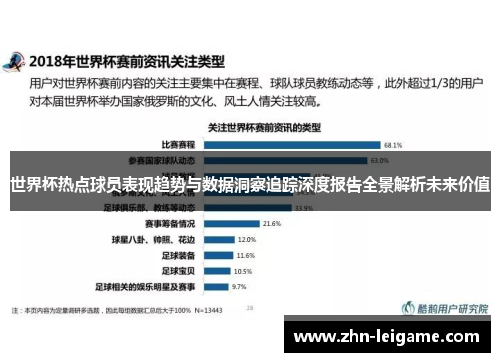 世界杯热点球员表现趋势与数据洞察追踪深度报告全景解析未来价值