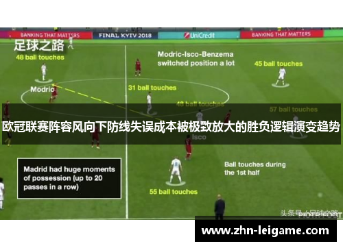 欧冠联赛阵容风向下防线失误成本被极致放大的胜负逻辑演变趋势 欧冠联赛阵容风向下防线失误成本被极致放大的胜负逻辑演变趋势