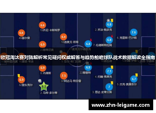 欧冠淘汰赛对阵解析常见疑问权威解答与趋势前瞻球队战术数据解读全指南 欧冠淘汰赛对阵解析常见疑问权威解答与趋势前瞻球队战术数据解读全指南