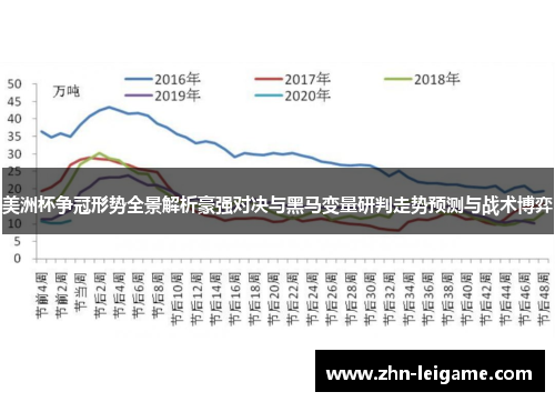 美洲杯争冠形势全景解析豪强对决与黑马变量研判走势预测与战术博弈 美洲杯争冠形势全景解析豪强对决与黑马变量研判走势预测与战术博弈