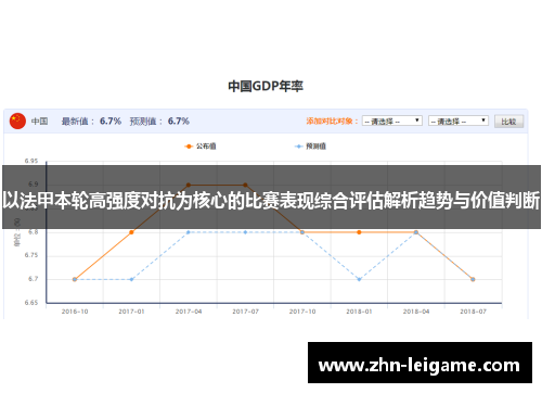 以法甲本轮高强度对抗为核心的比赛表现综合评估解析趋势与价值判断 以法甲本轮高强度对抗为核心的比赛表现综合评估解析趋势与价值判断