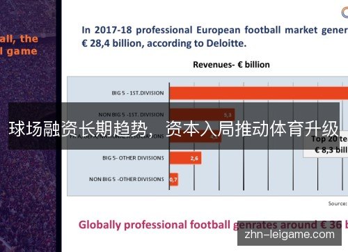 球场融资长期趋势,资本入局推动体育升级 球场融资长期趋势,资本入局推动体育升级